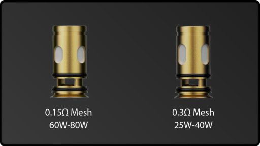 Les résistances Dotcoil